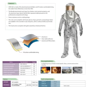AHR1000/AHR1000BA Series Approach